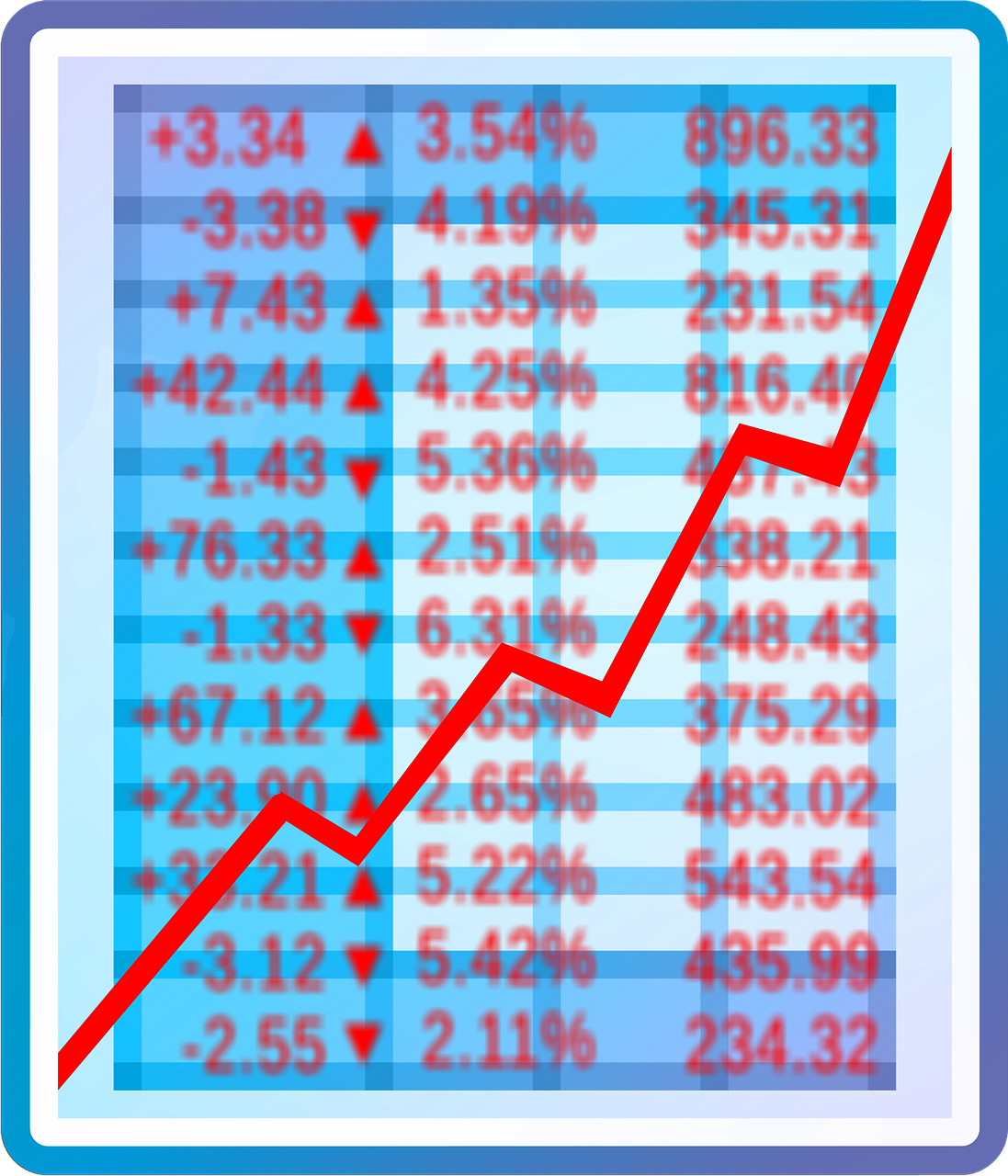 股票交易入门指南，如何买卖股票