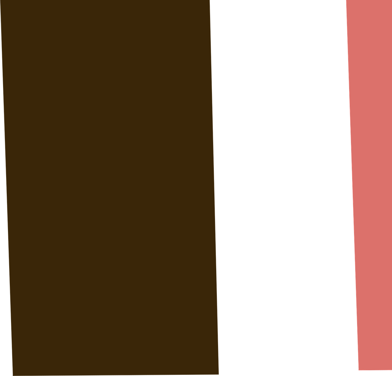 保定蠡县周边最新职位招聘与就业市场分析动态