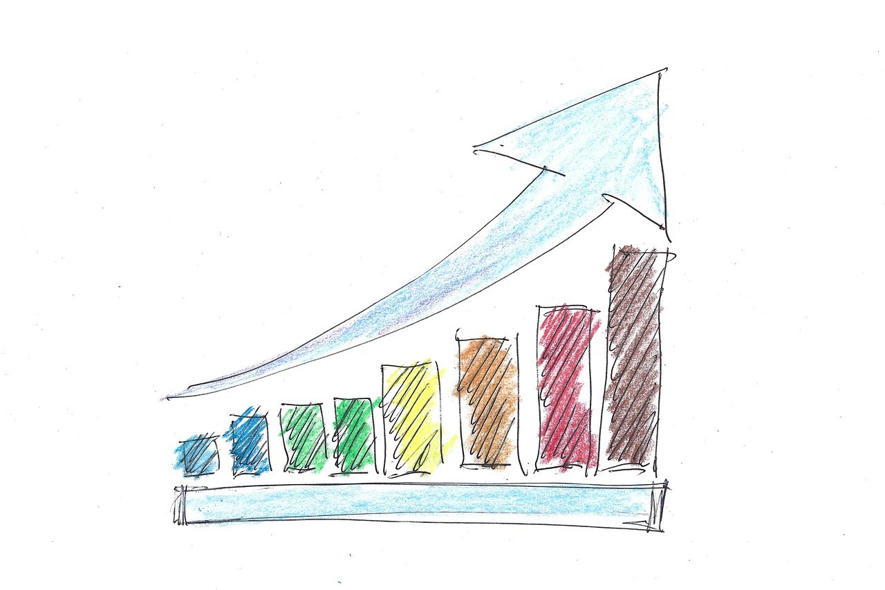 杭州羊毛衫跟单招聘信息及行业趋势分析