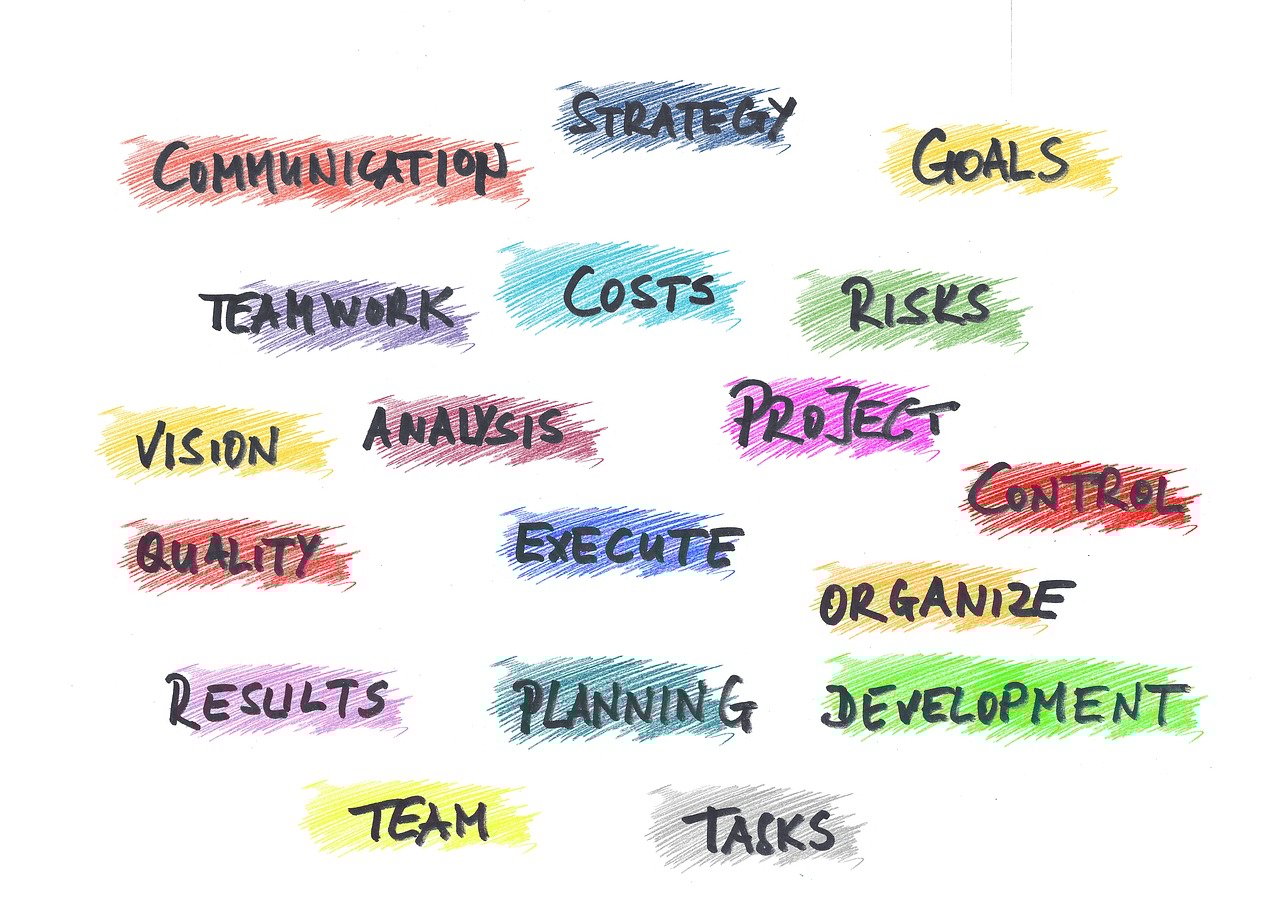 深度解析股票复盘策略,操作指南与实战技巧